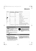 Предварительный просмотр 17 страницы Würth EMS 450-1.7 Compact Operating Instructions Manual