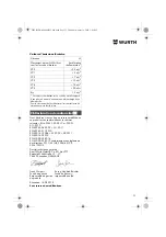 Предварительный просмотр 33 страницы Würth EMS 450-1.7 Compact Operating Instructions Manual