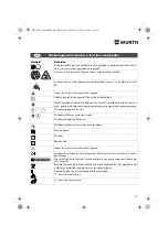 Предварительный просмотр 34 страницы Würth EMS 450-1.7 Compact Operating Instructions Manual