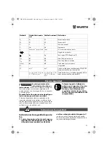 Предварительный просмотр 35 страницы Würth EMS 450-1.7 Compact Operating Instructions Manual