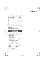 Предварительный просмотр 39 страницы Würth EMS 450-1.7 Compact Operating Instructions Manual