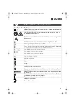 Предварительный просмотр 40 страницы Würth EMS 450-1.7 Compact Operating Instructions Manual