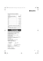 Предварительный просмотр 45 страницы Würth EMS 450-1.7 Compact Operating Instructions Manual