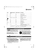 Предварительный просмотр 53 страницы Würth EMS 450-1.7 Compact Operating Instructions Manual