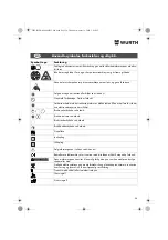 Предварительный просмотр 58 страницы Würth EMS 450-1.7 Compact Operating Instructions Manual