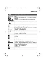 Предварительный просмотр 64 страницы Würth EMS 450-1.7 Compact Operating Instructions Manual