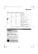 Предварительный просмотр 77 страницы Würth EMS 450-1.7 Compact Operating Instructions Manual