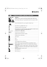 Предварительный просмотр 82 страницы Würth EMS 450-1.7 Compact Operating Instructions Manual