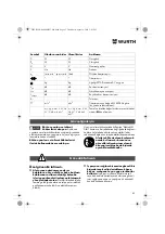 Предварительный просмотр 83 страницы Würth EMS 450-1.7 Compact Operating Instructions Manual