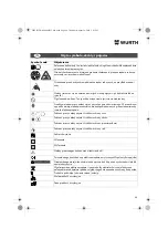 Предварительный просмотр 88 страницы Würth EMS 450-1.7 Compact Operating Instructions Manual