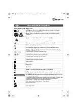 Предварительный просмотр 94 страницы Würth EMS 450-1.7 Compact Operating Instructions Manual