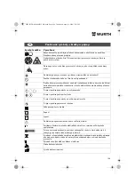 Предварительный просмотр 106 страницы Würth EMS 450-1.7 Compact Operating Instructions Manual