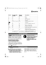 Предварительный просмотр 107 страницы Würth EMS 450-1.7 Compact Operating Instructions Manual