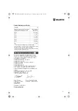 Предварительный просмотр 111 страницы Würth EMS 450-1.7 Compact Operating Instructions Manual