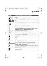 Предварительный просмотр 112 страницы Würth EMS 450-1.7 Compact Operating Instructions Manual