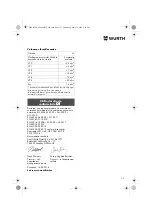 Предварительный просмотр 117 страницы Würth EMS 450-1.7 Compact Operating Instructions Manual