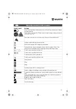 Предварительный просмотр 118 страницы Würth EMS 450-1.7 Compact Operating Instructions Manual