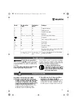 Предварительный просмотр 119 страницы Würth EMS 450-1.7 Compact Operating Instructions Manual