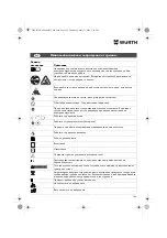 Предварительный просмотр 124 страницы Würth EMS 450-1.7 Compact Operating Instructions Manual