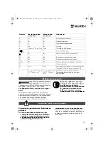 Предварительный просмотр 125 страницы Würth EMS 450-1.7 Compact Operating Instructions Manual