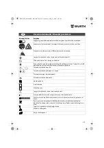 Предварительный просмотр 130 страницы Würth EMS 450-1.7 Compact Operating Instructions Manual