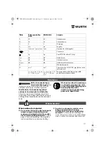 Предварительный просмотр 131 страницы Würth EMS 450-1.7 Compact Operating Instructions Manual