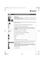 Предварительный просмотр 142 страницы Würth EMS 450-1.7 Compact Operating Instructions Manual