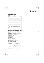 Предварительный просмотр 147 страницы Würth EMS 450-1.7 Compact Operating Instructions Manual