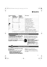 Предварительный просмотр 149 страницы Würth EMS 450-1.7 Compact Operating Instructions Manual