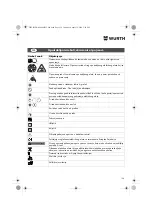 Предварительный просмотр 154 страницы Würth EMS 450-1.7 Compact Operating Instructions Manual