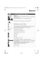 Предварительный просмотр 160 страницы Würth EMS 450-1.7 Compact Operating Instructions Manual