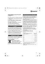 Предварительный просмотр 164 страницы Würth EMS 450-1.7 Compact Operating Instructions Manual