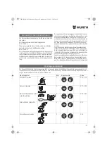 Предварительный просмотр 10 страницы Würth EWS 7-115 BASIC Translation Of The Original Operating Instructions