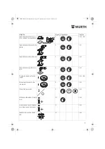 Предварительный просмотр 51 страницы Würth EWS 7-115 BASIC Translation Of The Original Operating Instructions