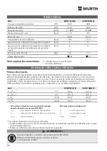 Предварительный просмотр 60 страницы Würth EWS 8-115 Light Original Operating Instructions