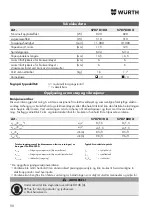 Предварительный просмотр 90 страницы Würth EWS 8-115 Light Original Operating Instructions