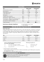 Предварительный просмотр 180 страницы Würth EWS 8-115 Light Original Operating Instructions