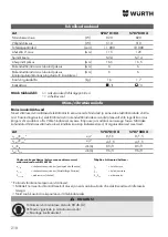 Предварительный просмотр 210 страницы Würth EWS 8-115 Light Original Operating Instructions