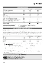 Предварительный просмотр 220 страницы Würth EWS 8-115 Light Original Operating Instructions