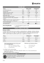 Предварительный просмотр 230 страницы Würth EWS 8-115 Light Original Operating Instructions