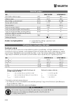 Предварительный просмотр 250 страницы Würth EWS 8-115 Light Original Operating Instructions