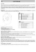 Preview for 2 page of Würth FMAB 25 Cap Instructions For Use Manual