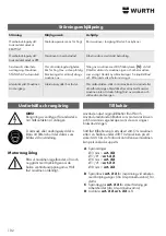 Предварительный просмотр 102 страницы Würth GS 700-E Operating Instructions Manual