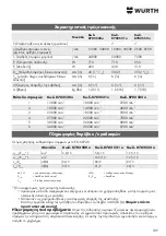 Предварительный просмотр 109 страницы Würth GS 700-E Operating Instructions Manual