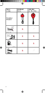 Предварительный просмотр 4 страницы Würth HSG 10 PRO Instructions For Use Manual