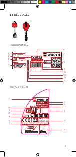 Предварительный просмотр 5 страницы Würth HSG 10 PRO Instructions For Use Manual