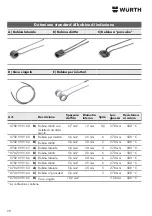 Preview for 20 page of Würth IEG-1000 SOLID Translation Of The Original Operating Instructions