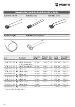 Preview for 38 page of Würth IEG-1000 SOLID Translation Of The Original Operating Instructions