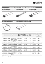 Preview for 86 page of Würth IEG-1000 SOLID Translation Of The Original Operating Instructions