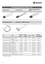 Предварительный просмотр 98 страницы Würth IEG-1000 SOLID Translation Of The Original Operating Instructions